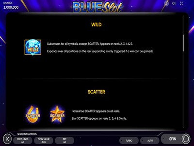 Игровой автомат Blue Slot
